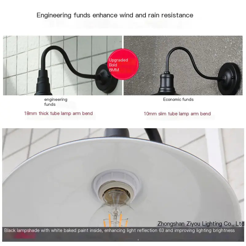 Industrial Style Retro Wall Light for Dining Bar